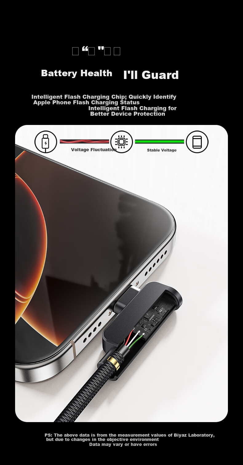 BIAZE Dual Type-C Charging Cable, 240W Fast Charging Cord, Car Adapter Data Cable for AVS, Compatible with Apple IPhone 18/17/16/15, Huawei, Xiaomi, Android Phones, IPad Tablets 10