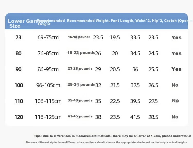 Dudu Home Baby T-shirt Quick-drying Set Summer Boys Basketball Clothes Handsome Children's Short Sleeve Shorts Two-piece Blue 110 3