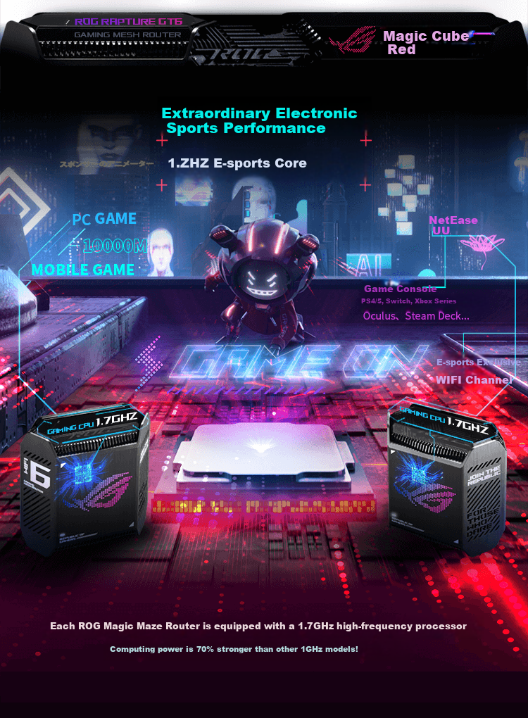 ROG [Renewal Subsidy] ROG Cube Tri-Band 10 Gigabit Gaming Distributed Parent-Child Router | Whole-House WiFi 6 Set, Gigabit Wireless Aimesh Flexible Routing System 8