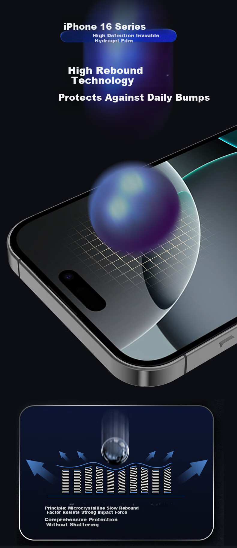 Smorss [2-Pack + Tool] IPhone 16/15 Screen Protector, IPhone 16/15 Full Adhesive High-Definition Hydrogel Film, Non-Tempered Glass, Highly Transparent, Shockproof, Anti-Fingerprint, Ultra-Thin Front Protective Film 8