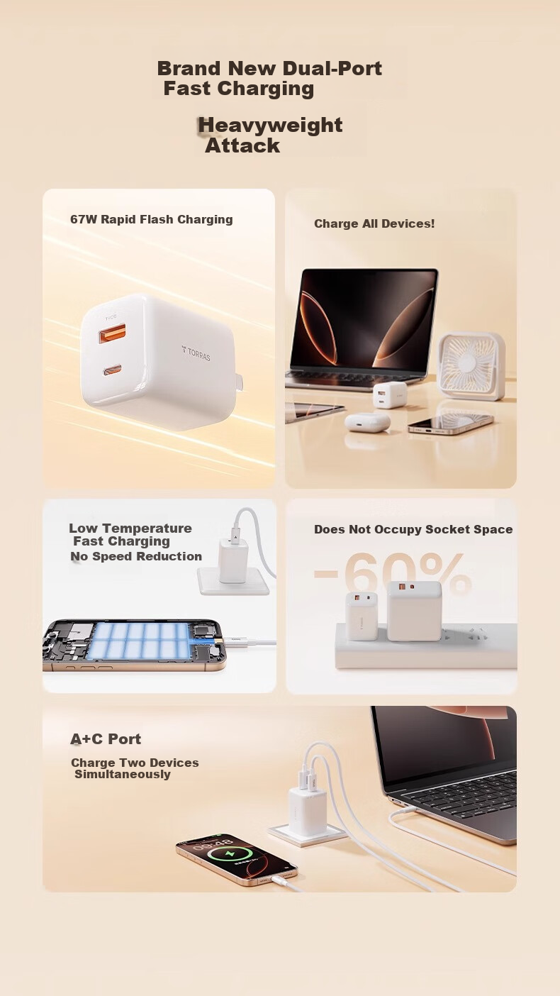 TORRAS [Official Authorized Product | 3C Certified] Small Ice Cube 65W GaN Charger, Multi-Port Type-C Fast Charging Head, 67W Compatible with Apple 16/17 Pro Max, Compatible with 40W 4