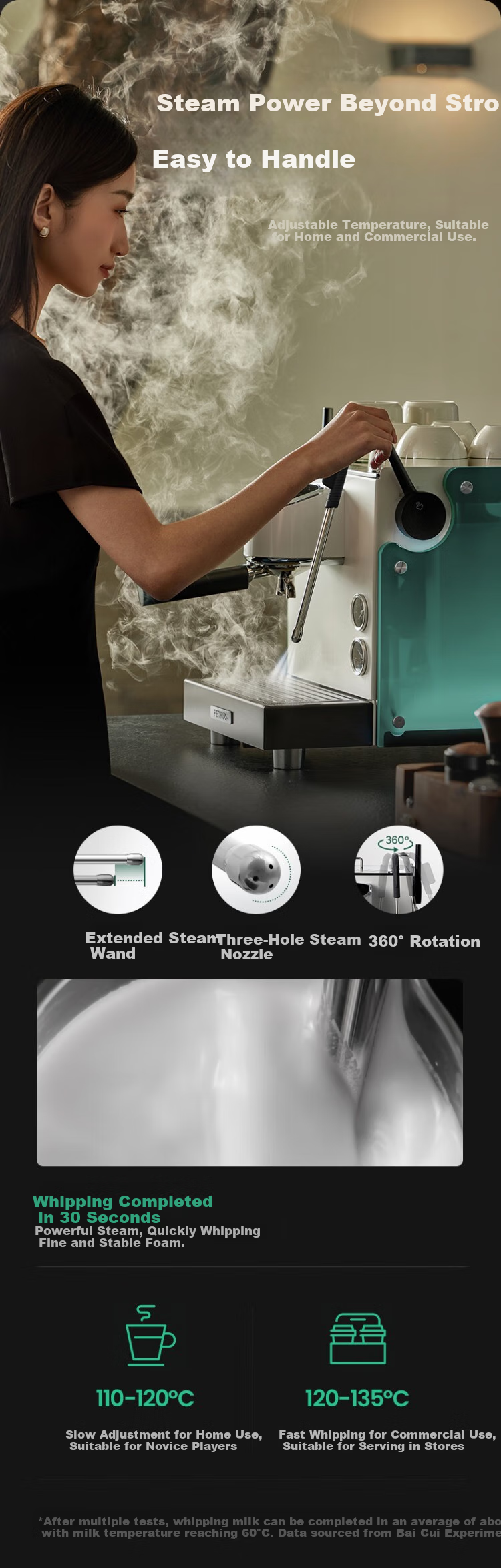 Petrus Coffee Machine, Italian Espresso Machine, Fully And Semi-Automatic, for Home And Commercial Use, Steam Milk Frother, Liuxia Max PE3922Max 10