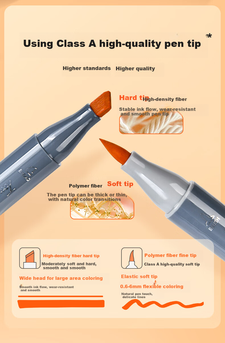 Touchcolor 4th Generation Dual-Tip Markers, Soft And Hard Tips, Oil-Based Watercolor Pens for Students And Art Majors, Anime Drawing Pens, Quick-Drying Highlighters, 120 Colors, Children's Colorful Holiday Gift 2