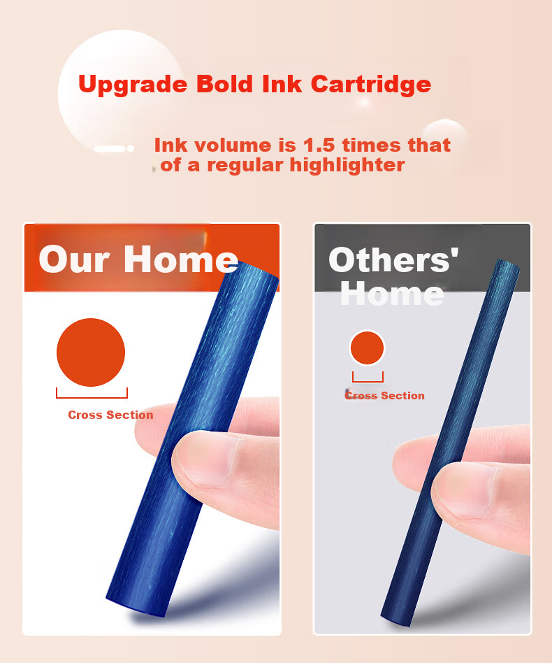 AIHAO [Best-Selling Product] Highlighter Pens, Large Capacity Colorful Marking Pens, Instagram-Style High-Quality Highlighters, Multi-Color Journal Marking Pens, 6 Colors, 6261 3