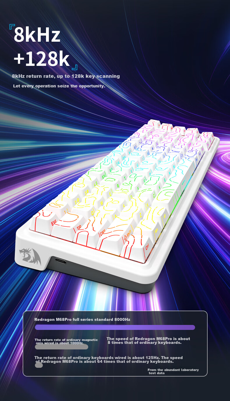 REDRAGON M68 PRO Magnetic Switch Keyboard RT E-Sports Gaming Magnetic Switch Keyboard Customizable Keyboard E-Sports Gaming New Year Gift Gradient Pink Ultra-Magnetic Switch PRO 4