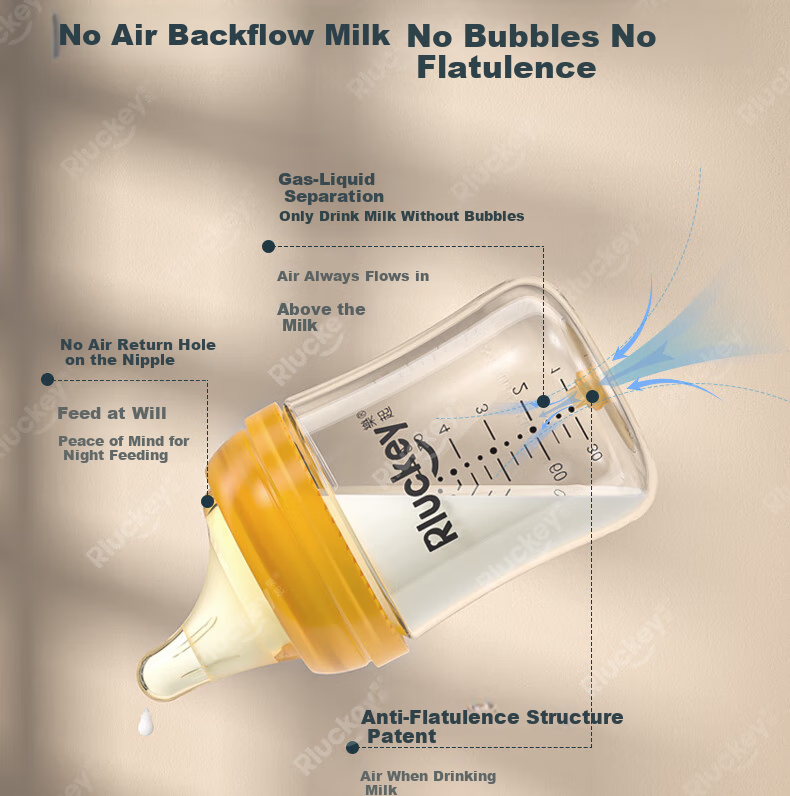 RLUCKEY Newborn Anti-Colic Glass Bottle with Soft, Breast-Like Center Nipple, 160ml, Size S, for 1-3 Months 8