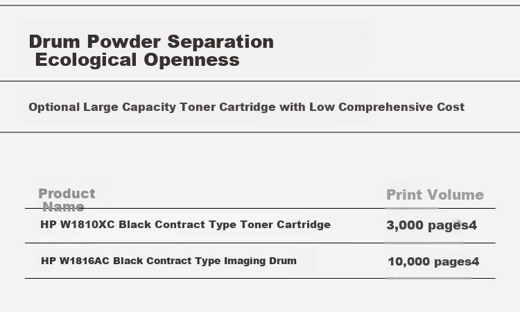 HP 3004dn Jet Series A4 Black And White Laser Printer, 16K Automatic Duplex Printing, 33 Pages/minute High-Speed Printing, Wired Network Connection, Security Protectio 4