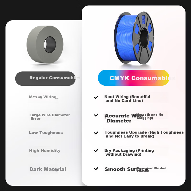 CMYKSUPPLIES 3D Printing Consumables Flexible TPU 1.75mm Compatible with Tuozhu, Chuangxiang Sanwei, Duoluke, Fuzhi, Jiguang Erwo DIY Printer Filament White 1kg