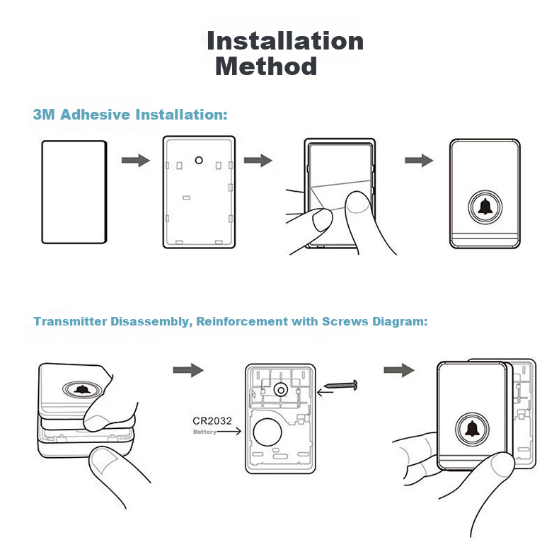 LFang Wireless Doorbell, No Wiring Required, Waterproof, Long-Range, Elderly Call Button, 1 Button + 1 Receiver 7