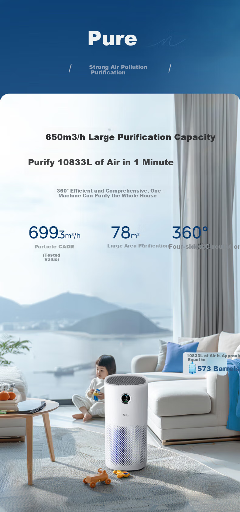Midea [Mother And Baby Medical Dual Certification] Formaldehyde Digital Air Purifier for Rhinitis, Home Use, Removes Smoke Odors, Allergens, Air Purification Machine Forest Home RX600P 2