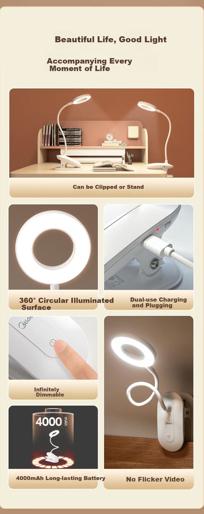 Midea Rechargeable Small Desk Lamp for Home, Student Study, Reading, Dormitory, Clip-On Bedside Lamp 2
