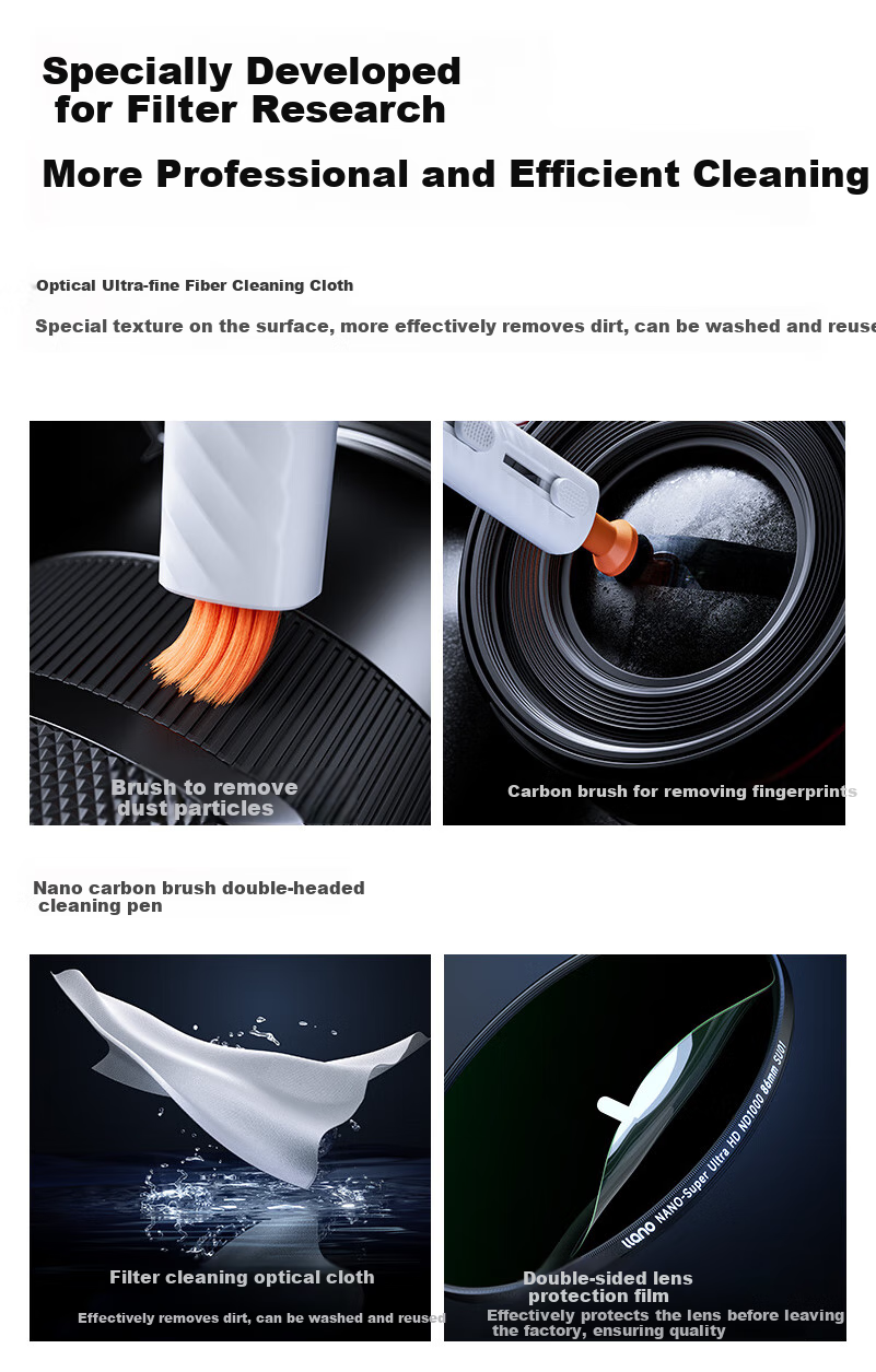 Llano ND Filter, Neutral Density Filter ND64 (Reducing 6 Stops), 40.5mm Filter, Neutral Density Filter for Mirrorless And DSLR Cameras, Long Exposure Filter, Suitable for Canon, Nikon, Sony 10