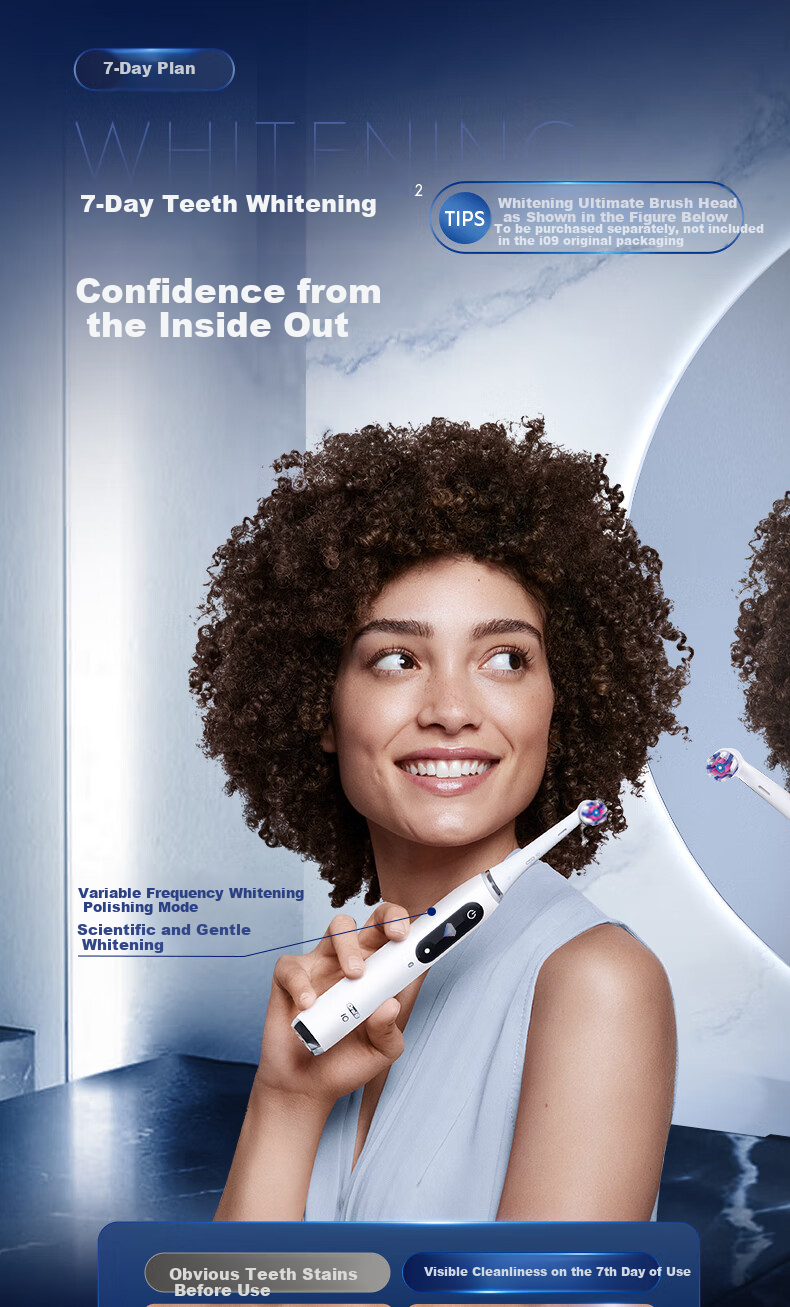 Oral-B German Imported Adult Electric Toothbrush IO9plus, Peak All-In Brush, White Selection Gift Box with 2 Brush Heads, Revolutionary Sonic AI Premium Brush, Gift for Couples, Teacher's Day Present 9