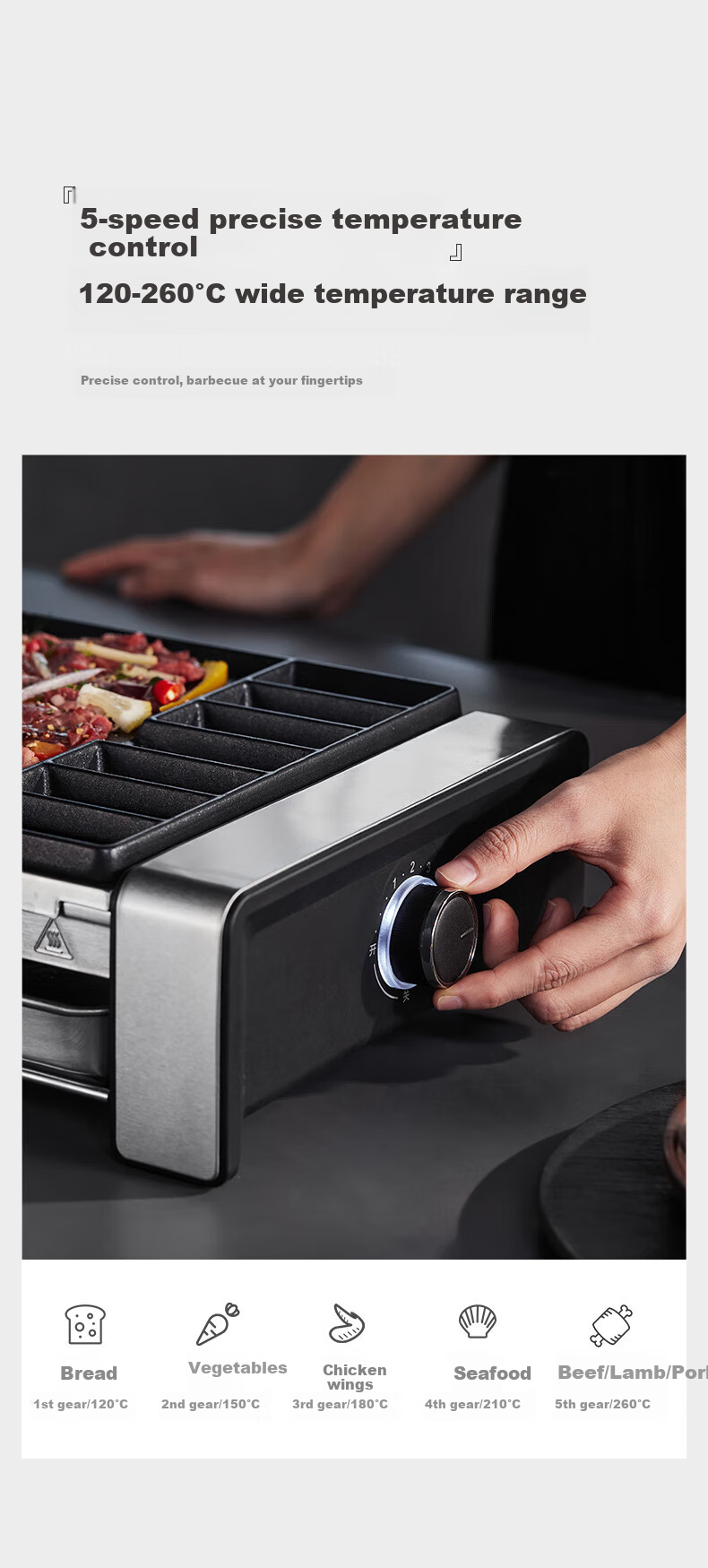 Fastee Electric Grill PLUS Version Accessories: Multi-Functional Grilling Tongs, Fish Grilling Tongs, Barbecue Tongs, Vegetable Grilling Tongs 16