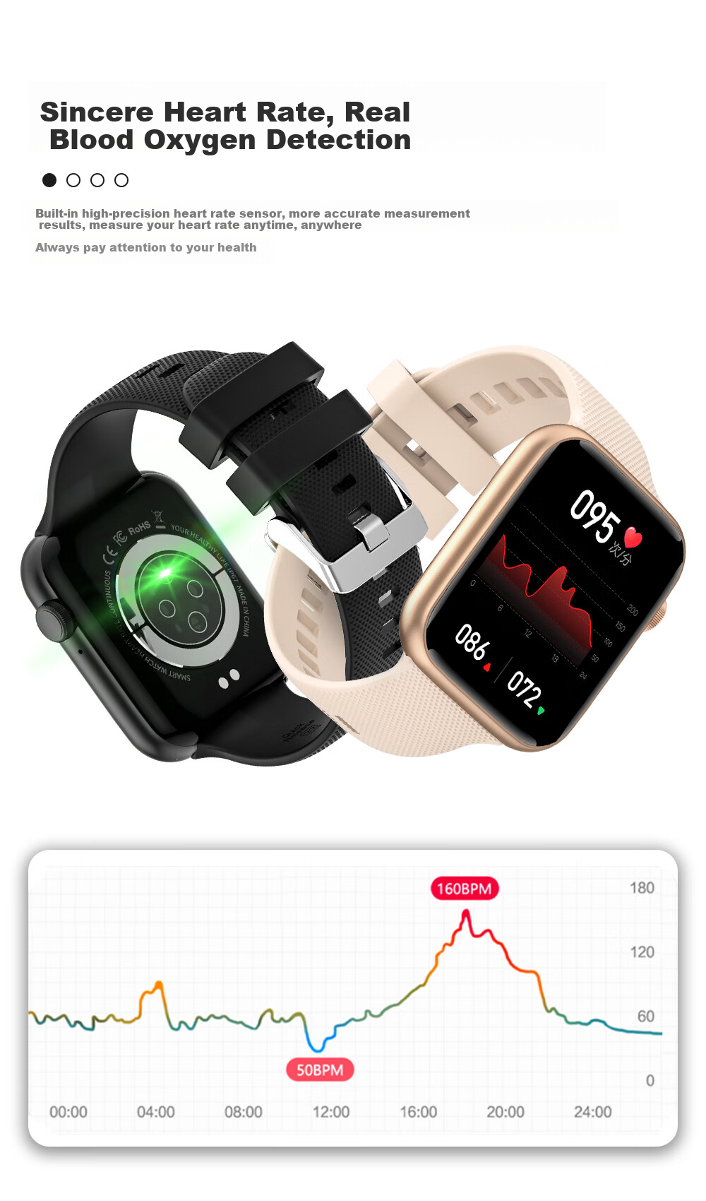 Aino Smartwatch Heart Rate Monitor Men's Sports Watch Health Call Bluetooth NFC Unisex 5