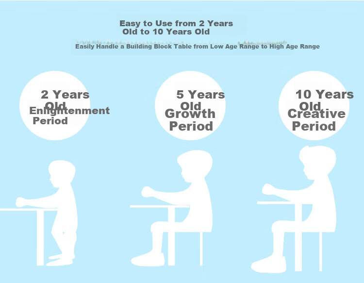 SPACE SAND Children's Multifunctional Toy Learning Table, Sand Tray Desk, Boys And Girls 6-Jin+ Study Desk Set, Birthday Gift 3