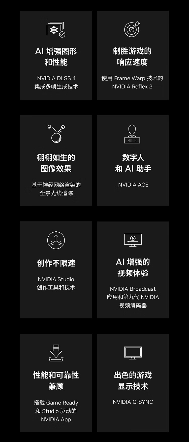 GIGABYTE 5060 8GB Graphics Card, Ice Eagle GeForce RTX 5060 Eagle OC ICE SFF DLSS5 Gaming Design OpenClaw, Local Deployment Graphics Card 1