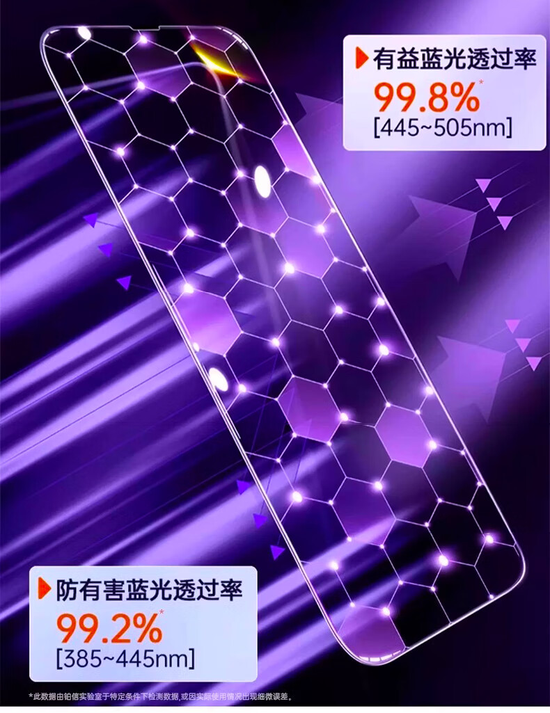 Baoluo [3-Pack - Damage Compensation] Tempered Glass Screen Protector for VIVO S30, Anti-Blue Light, Drop-Resistant, High-Definition Full-Screen Protective Film 6