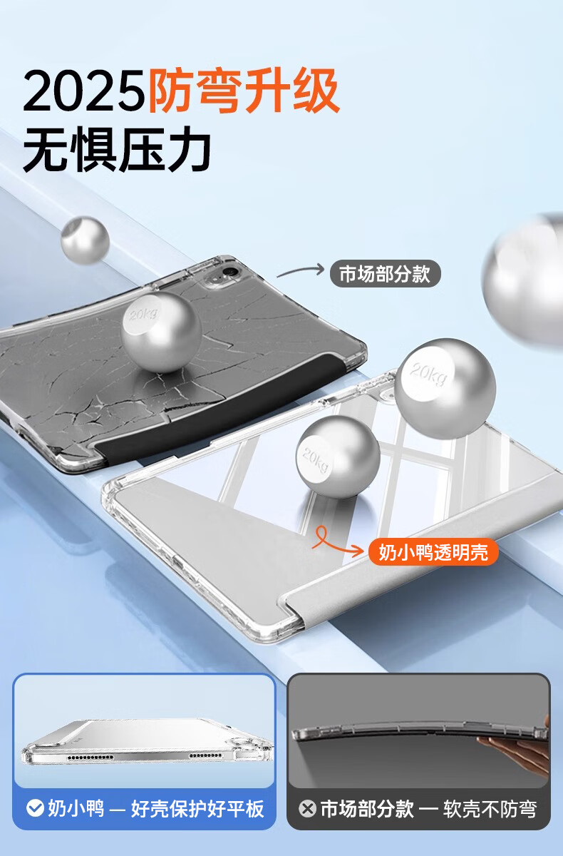 NEYAA Xiaomi Pad 7 11.2-inch Protective Case with Pen Slot, Transparent Acrylic Full-Cover Anti-Drop Case for Xiaomi Pad 7/7 Pro, Simple Gray 1