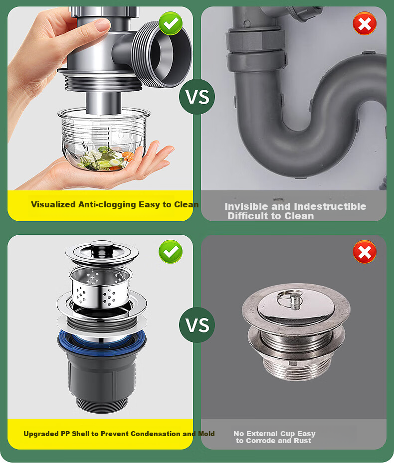 Haili Kitchen Sink Drain Pipe Complete Set, Double Sink 110mm Drainage System, Dishwashing Basin Drainage Pipe Kit Accessories S18 8