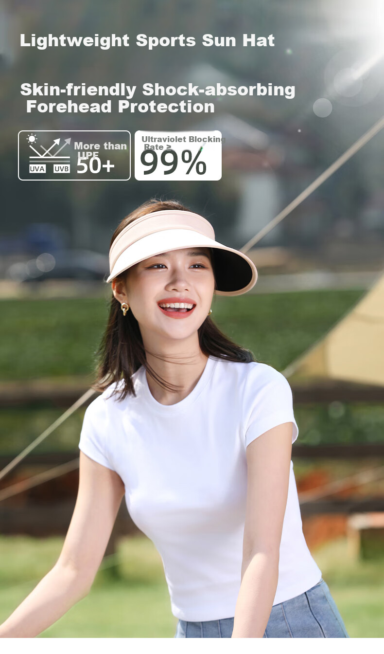 CACUSS Women's Summer Sun Protection Hat Large Brim Open Top Outdoor Sun Hat Headband Style Purple 1