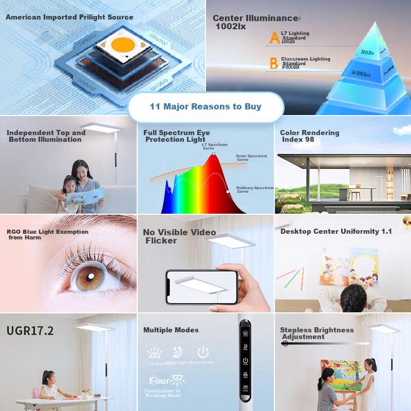 Напольная лампа NVC Future Light L7 для чтения и учебы, полноспектральная, большая, для дома и студентов
