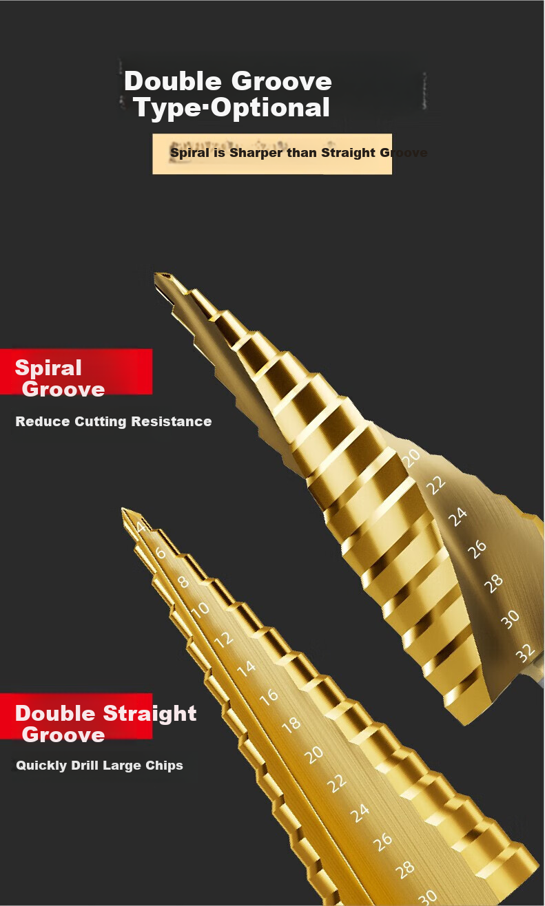 HUHAO Pagoda Drill Bit, High Hardness, for Iron Plate And Stainless Steel Metal, Hole Opener, Drilling Cone-Shaped Step Drill Bit, Hole Opener And Hole Enlarger 7