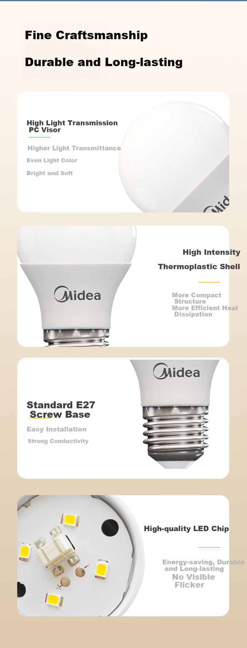 Midea LED Light Bulbs, Energy-Saving E27 Large Screw Base, Household Light Source, 15W Cool White Bulbs, Pack of Three 5