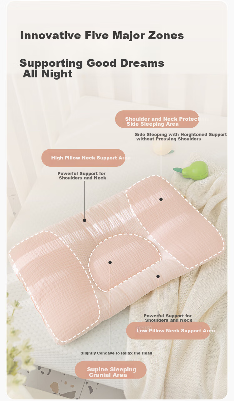 PurCotton Children's Pillow, Baby Shaping Pillow for Ages 3-6, Growth Pillow for Kids, Head Shape Correction, Antibacterial And Anti-Mite Neck Support Pillow 4