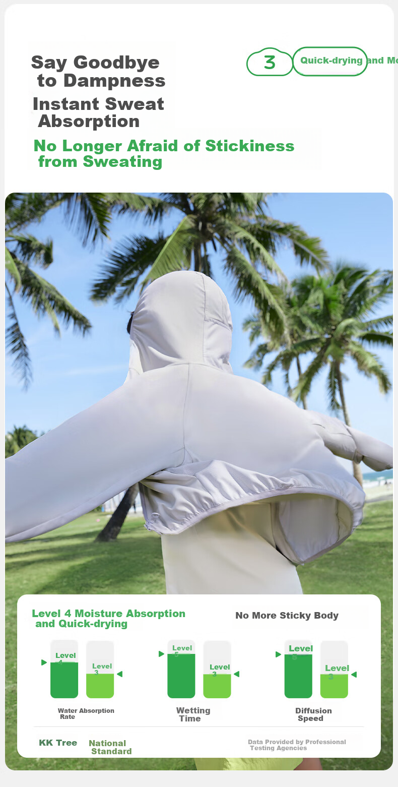 Kocotree Children's Sun Protection Clothing, Original Yarn UV-Resistant Ice Silk Cool Breathable Jacket for Boys And Girls Summer, Light Rain Gray 9