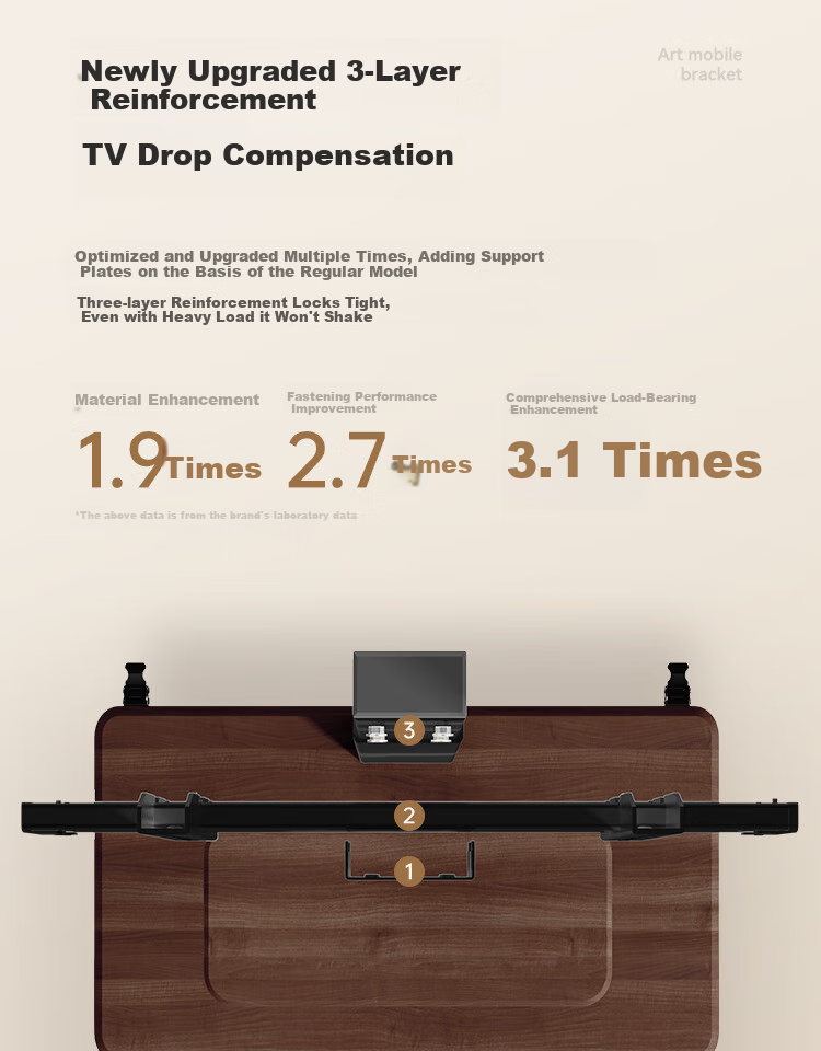Enlipu TV Stand for 32-75 Inch, Floor-Standing TV Bracket, No Drilling Required, Movable Floor TV Stand Compatible with Multiple Brands of TVs 9