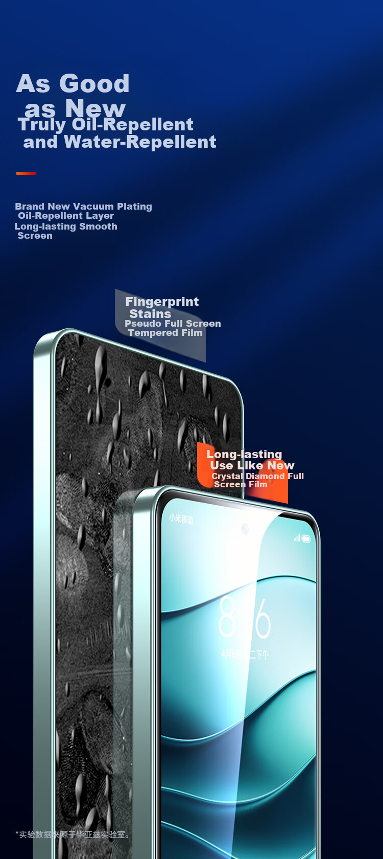BIAZE [Triple Enhanced 2 Pieces] Tempered Glass Screen Protector for Honor GT, Redmi Note14 Phone Film, HD Full Coverage Anti-Scratch Wear-Resistant Anti-Fingerprint Glass Protective Film JM248 2
