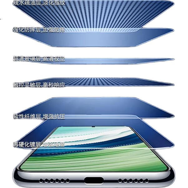 Защитное стекло KOOLIFE для Huawei Mate 60, полное покрытие, закаленное стекло Corning, защита от отпечатков пальцев, HD, ударопрочное, для смартфона Huawei Mate 60