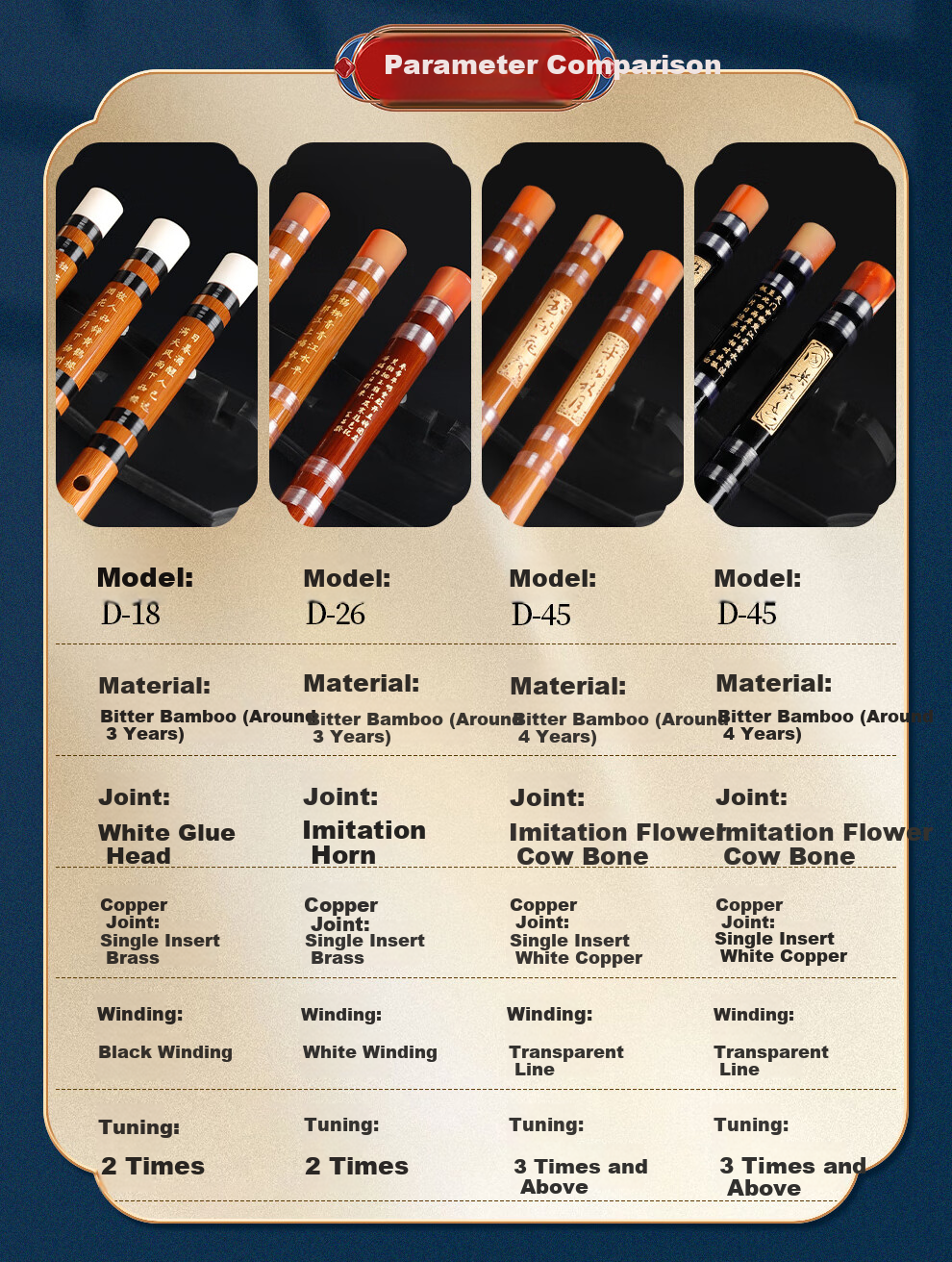Minsine Flute, Refined Bitter Bamboo Flute in G Key, Single-Plug White Coil Beginner Entry-Level Transverse Flute, Ethnic Wind Instrument D26 9