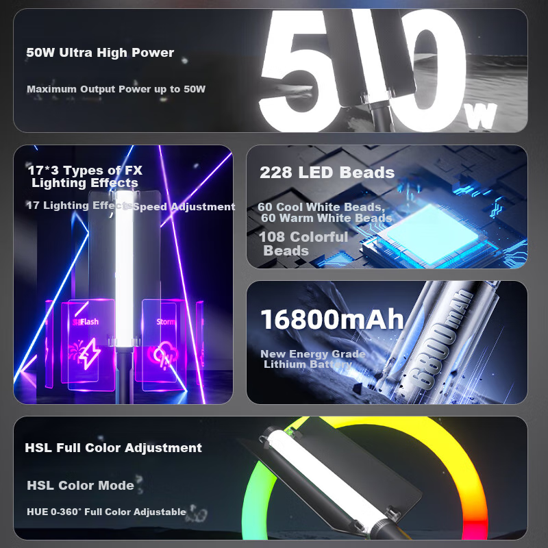 Светодиодная палка LATZZ RGB, портативная, полноцветная, с регулируемой цветовой температурой, для фотографии, прямой трансляции, улучшения красоты, мягкого освещения, наружных ночных сцен, портретной фотографии, атмосферы, видео и освещения камеры