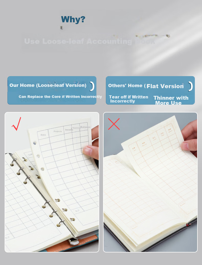 Faramon A6 Accounting Notebook, Daily Journal, Portable Household Financial Notebook, Income And Expense Detail Ledger, Portable Multifunctional Accounting Book, A6 Pink 5