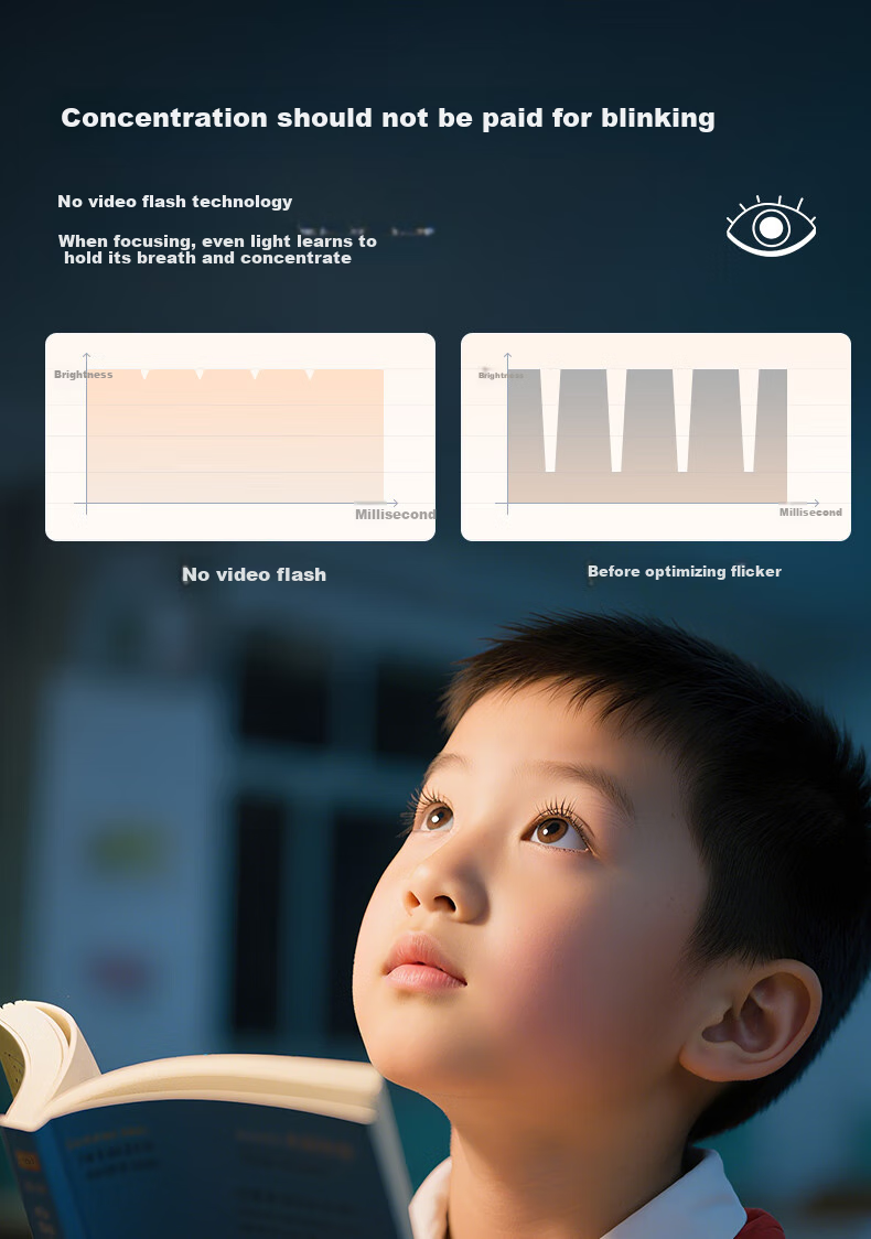 Panasonic Eye-Care LED Desk Lamp No Blue Light Hazard Children's Student Study Lamp White K10-C 6