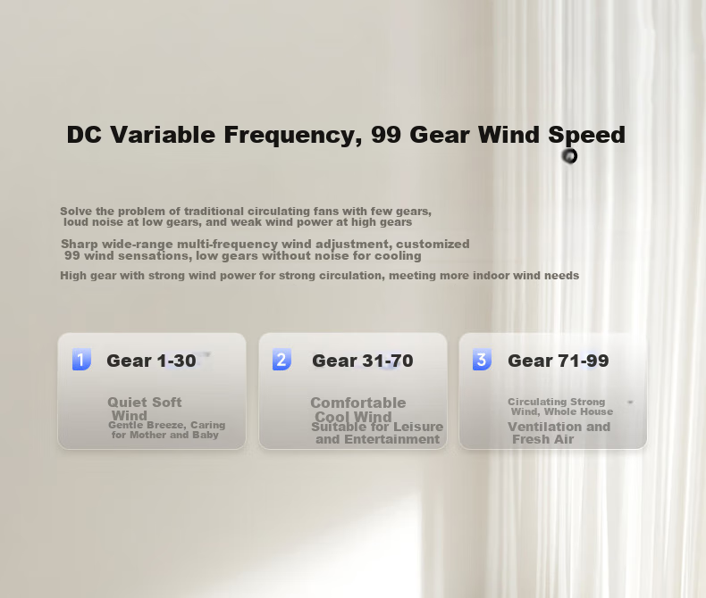 Xiapu Fengjingling Air Circulation Fan, Electric Fan, Floor Fan for Home And Bedroom Use, High Wind Power, Quiet Operation, Self-Cleaning, First-Class Energy Efficiency, Oscillating Electric Fan PJ-CD433A 13