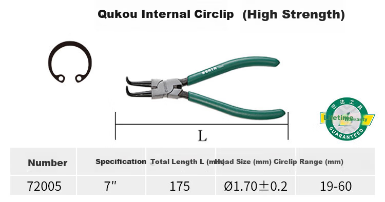 SATA German-Style Straight-Jaw Spring Pliers, 9", 72033 8
