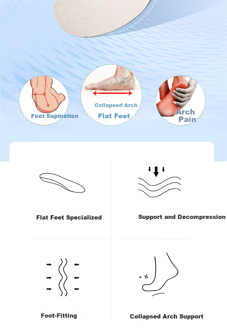 FOOTOPPO Children's Flat Foot Insoles, Arch Support Insoles, Functional Orthotic Insoles for Flat Feet, Bow Legs, And Overpronatio 2