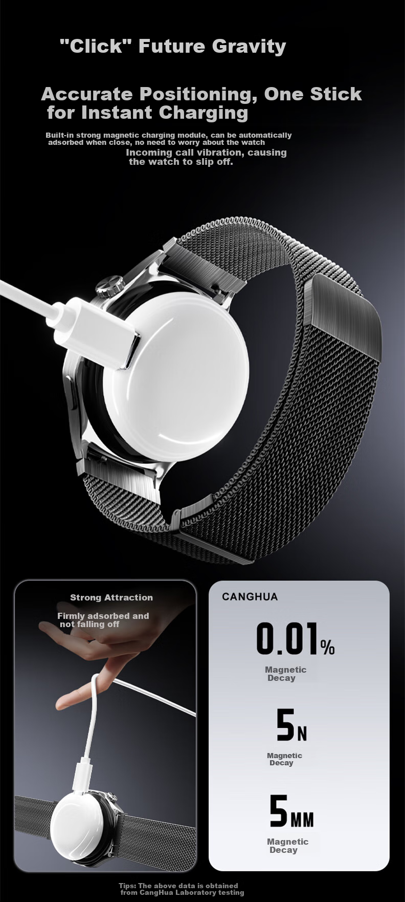 CangHua [5W], Compatible with Huawei Watch Charger Magnetic Type-C Cable for Watch6/5/4/3/2Pro/GT7/GT6/GT5Pro/GT4/GT3, Detachable Base 7