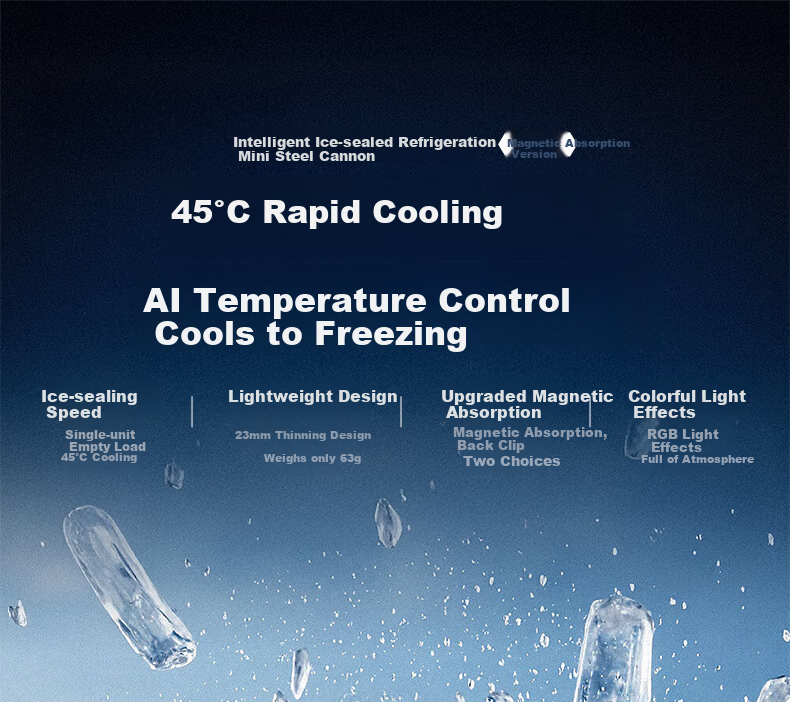 REMAX REMAX Magnetic Phone Cooler, Gaming And Live Streaming Cooling Device, Lightweight at Only 63g, Semiconductor Cooling Back Clip, Suitable for Apple Tablets, Red Magic, IQOO AI 3