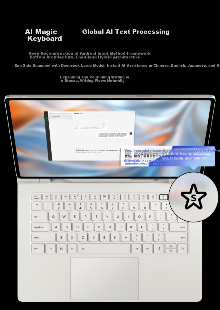 Lenovo YOGAPadPro14.5AI Yuan Qidian [Zhang Linghe's Same Tablet], High Anti-Reflective OLED 3K True Color Display, 16+512GB Light Sea Blue [Including Pen + Keyboard] 4
