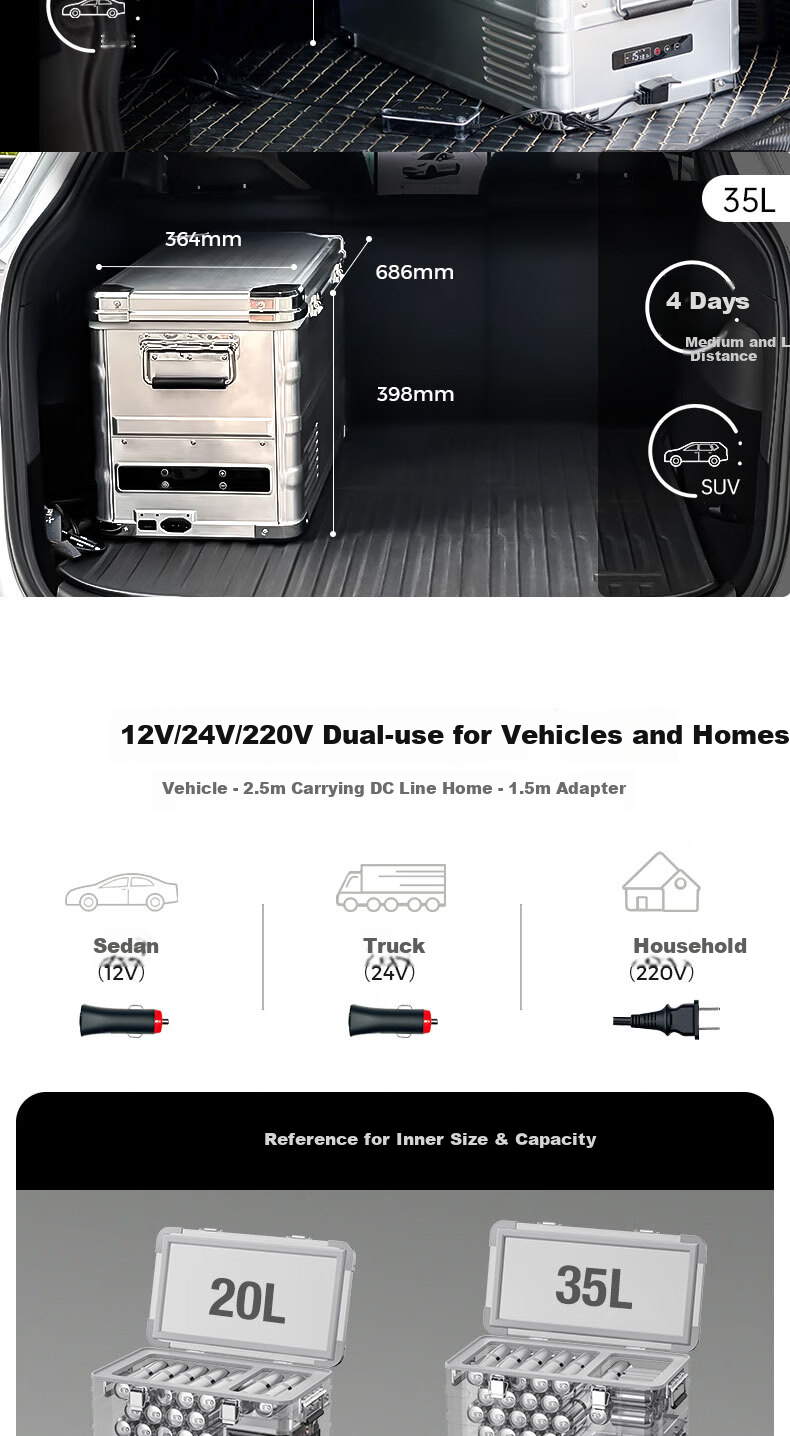 ICECO J20L Aluminum Alloy Car Refrigerator, Low Noise ≤32dB, Dual-Use for Car And Home, Double Compartment Fridge-Freezer 7