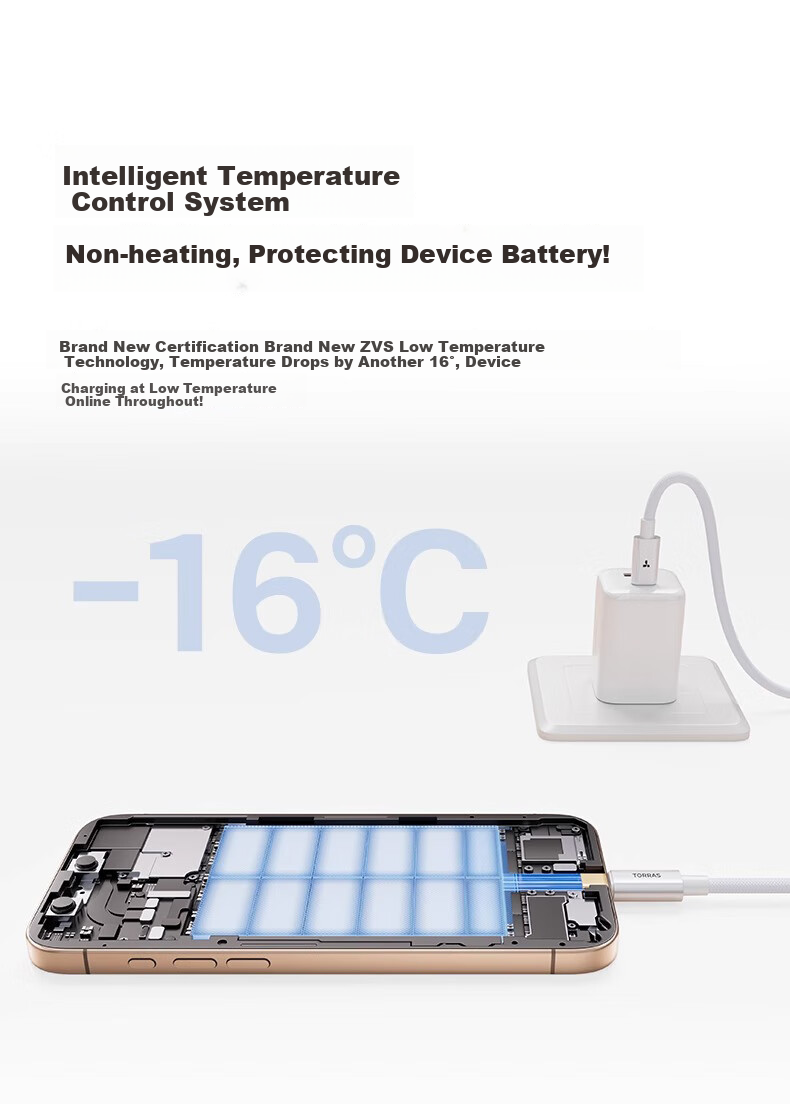 TORRAS [Official Authorized Product | 3C Certified] Small Ice Cube 65W GaN Charger, Multi-Port Type-C Fast Charging Head, 67W Compatible with Apple 16/17 Pro Max, Compatible with 40W 9