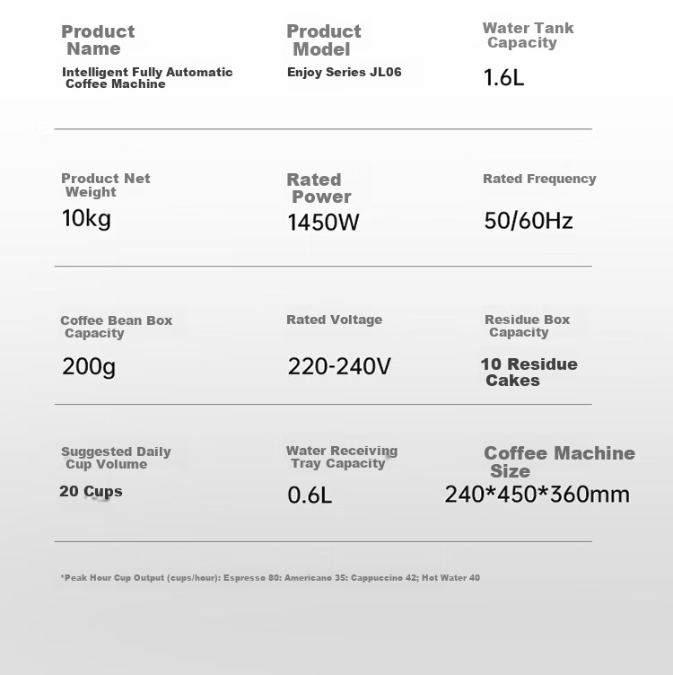 Jinu (Jetinno) [7-Day Trial] Fully Automatic Coffee Machine for Home And Office Use, Italian Grinding All-In (64mm Flat Blade), Cold Brew Coffee JL06B Ink Gray Color 23