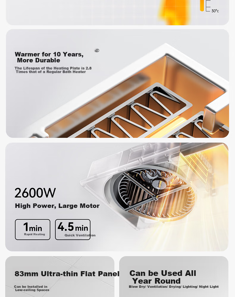 AUPU Wind And Heat Bathroom Heater E Series, Strong And Weak Airflow, Wireless Remote Control, E371-Y Compatible with Integrated Ceiling 3