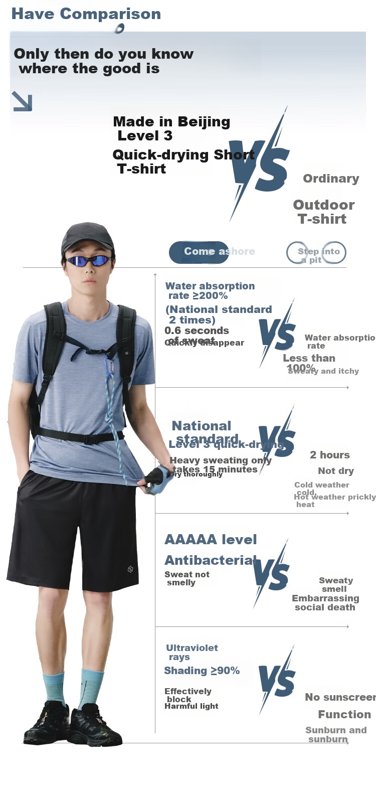 JD Original Quick-Dry Lightweight Round Neck Short Sleeve Outdoor Hiking Breathable Men's Short T-Shirt, Yangli Zhi Black, M 1