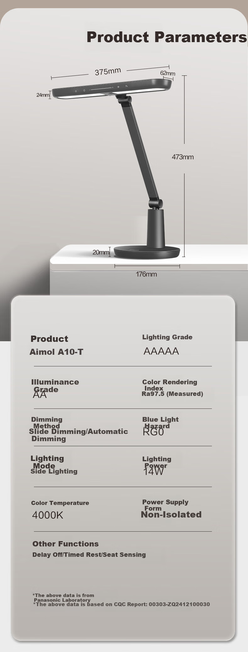 Panasonic Eye-Protecting Desk Lamp for Study And Children's Bedroom, Home Use Eye-Protection Smart Desk Lamp for Mijia, Upgraded Version of Zhi Zhu 13