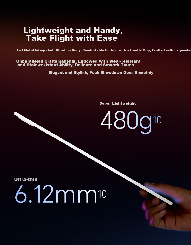 HONOR Tablet GT [Subsidies], 11.5-Inch Tablet Computer, 2.8K Eye-Protection Gaming Screen, High Cost-Performance Ratio, 8GB+256GB, Ice Crystal White, HONOR GT Series 19